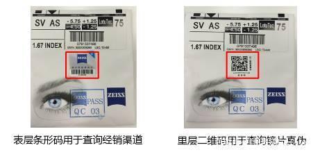 镜片包装上的标识