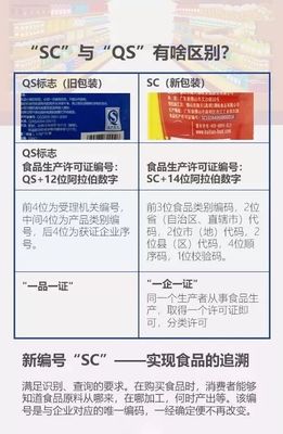 qs食品包装换sc时限