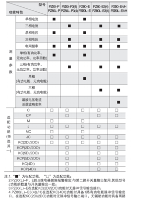 真空包装机的真空度