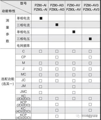 真空包装机的真空度
