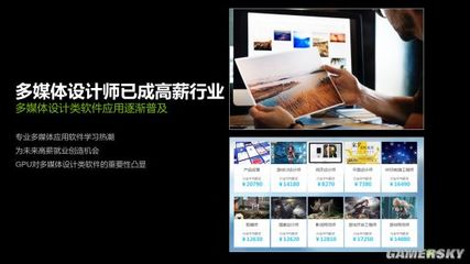 广告设计者的生活